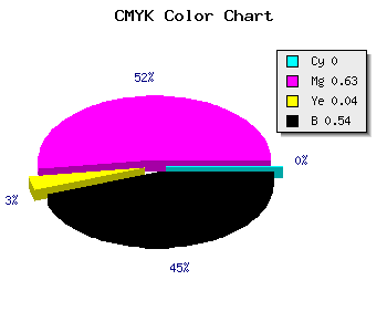 CMYK background color #762C71 code