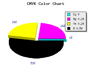 CMYK background color #765A5A code