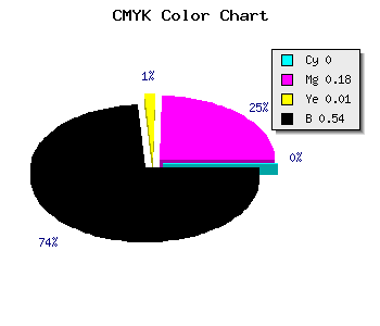 CMYK background color #766175 code
