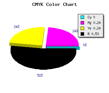 CMYK background color #775A5B code