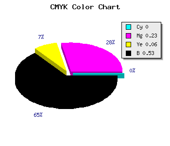CMYK background color #785D71 code