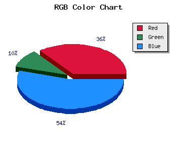 css #7B22BC color code html