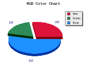 css #7B55EF color code html