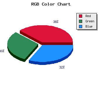 css #7B6169 color code html