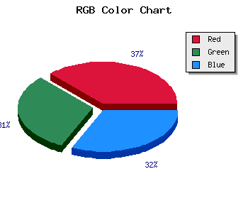 css #7D676B color code html