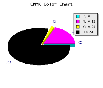 CMYK background color #7D6E7C code
