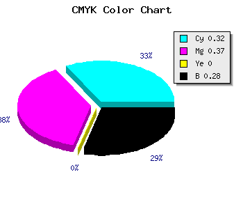 CMYK background color #7D73B7 code