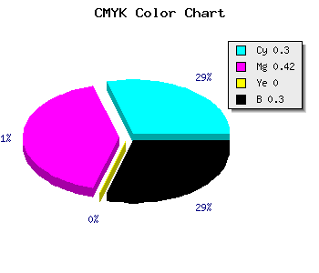 CMYK background color #7E67B3 code