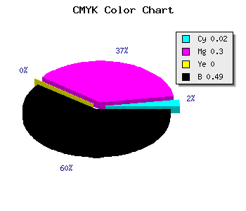 CMYK background color #7E5A81 code