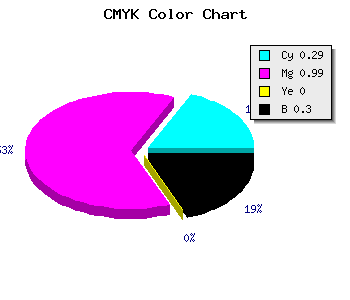 CMYK background color #7F01B3 code