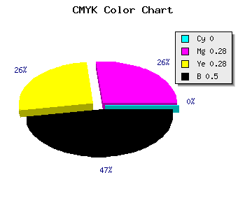 CMYK background color #805C5C code