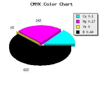 CMYK background color #81778F code