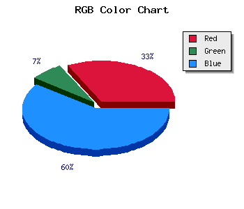 css #811DEE color code html