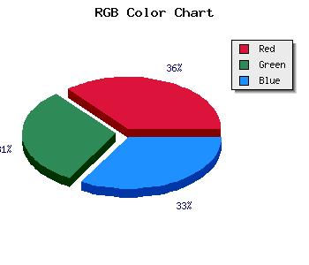 css #0D0B0C color code html