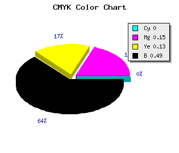 CMYK background color #826F71 code