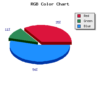 css #822BCB color code html