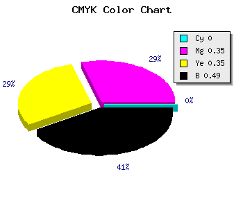 CMYK background color #825555 code