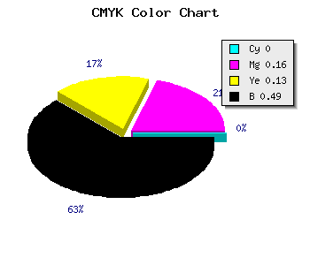 CMYK background color #836E72 code