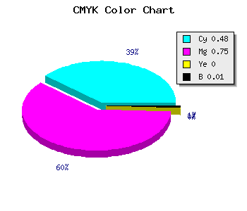 CMYK background color #8340FD code