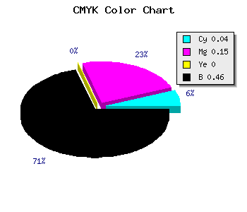 CMYK background color #847589 code