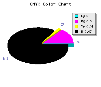CMYK background color #867B85 code