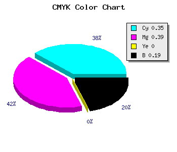 CMYK background color #877FCF code