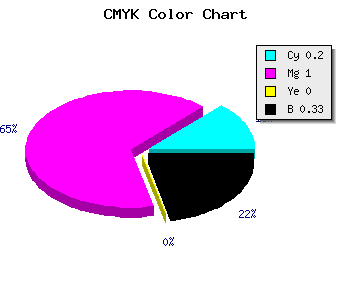 CMYK background color #8900AC code