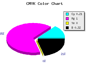 CMYK background color #8900AE code