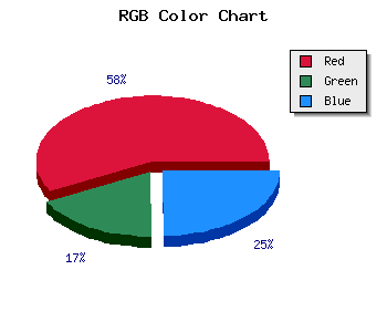 css #89293B color code html