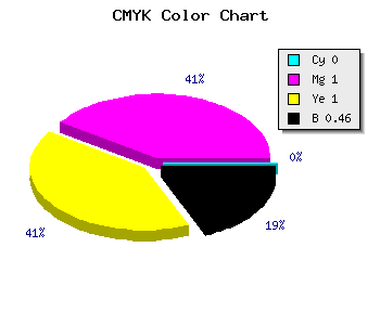 CMYK background color #8A0000 code