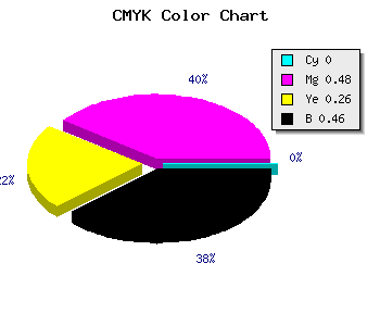 CMYK background color #8A4866 code