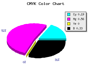 CMYK background color #8A4BAB code