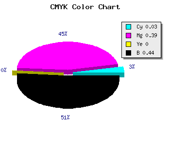 CMYK background color #8A568E code