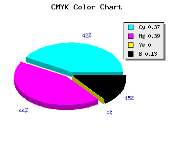 CMYK background color #8B88DE code