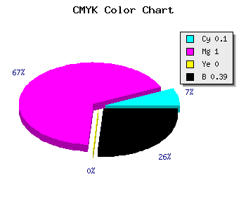 CMYK background color #8C009B code
