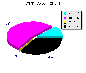 CMYK background color #8C44A0 code