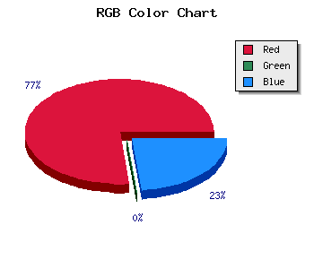 css #8D002B color code html