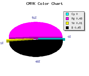 CMYK background color #8D498C code