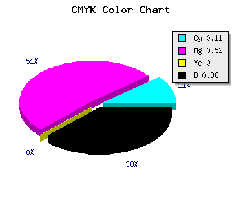 CMYK background color #8D4C9E code