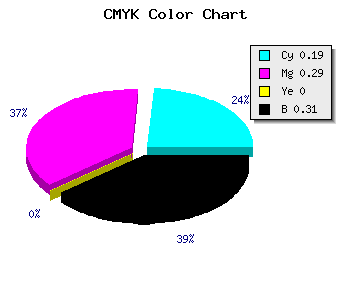 CMYK background color #8E7DAF code