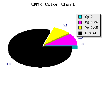 CMYK background color #8E8687 code