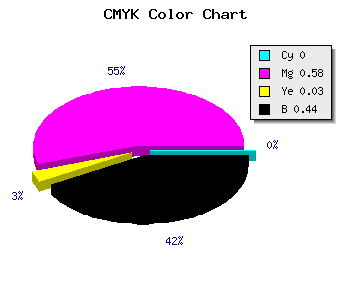 CMYK background color #8E3B8A code