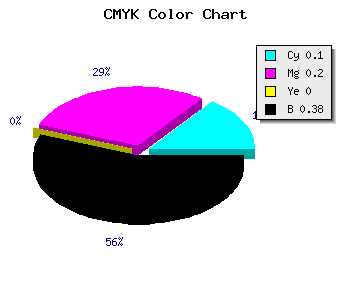 CMYK background color #8F7F9F code