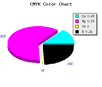 CMYK background color #8F24AF code