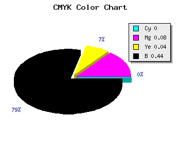CMYK background color #90848A code