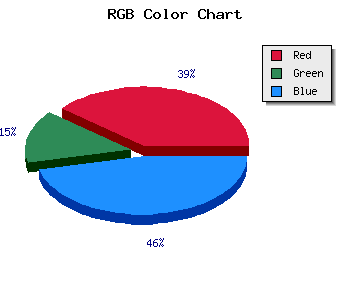 css #9036AB color code html