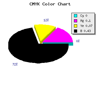 CMYK background color #918387 code