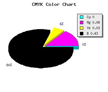CMYK background color #92868D code