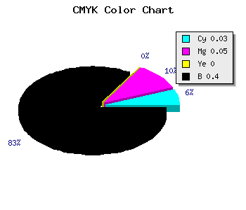 CMYK background color #939098 code