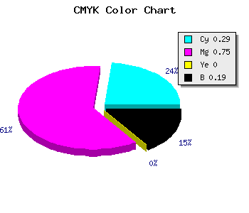 CMYK background color #9333CE code